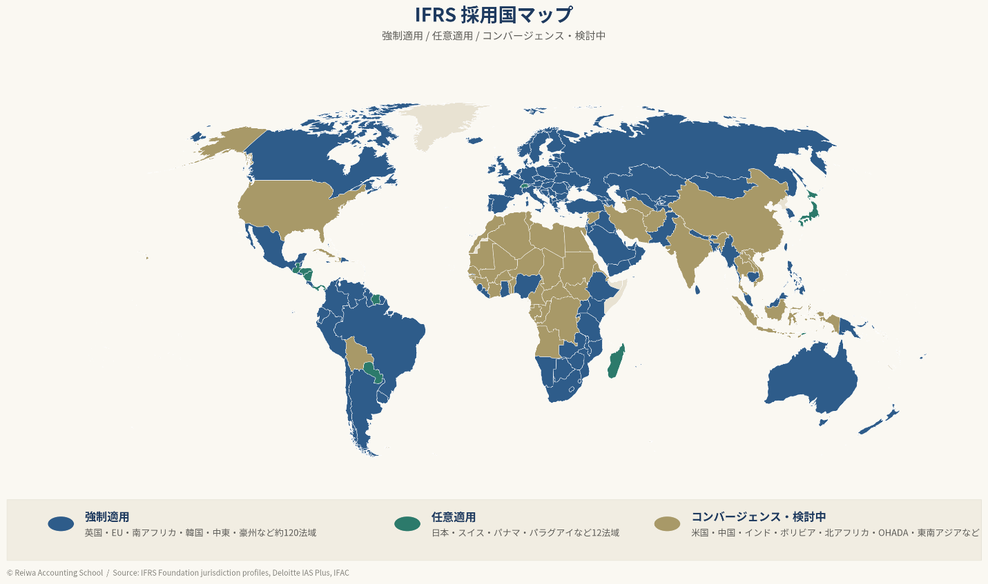 IFRS採用国マップ — 強制適用 / 任意適用 / コンバージェンス・検討中